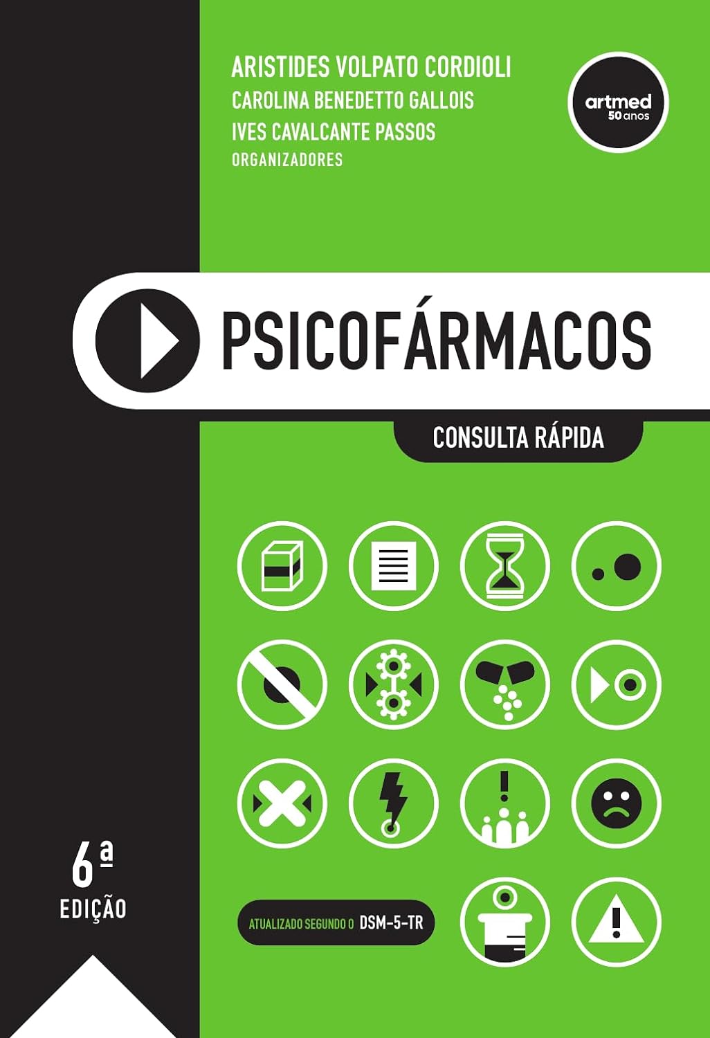 Psicofármacos: Consulta rápida